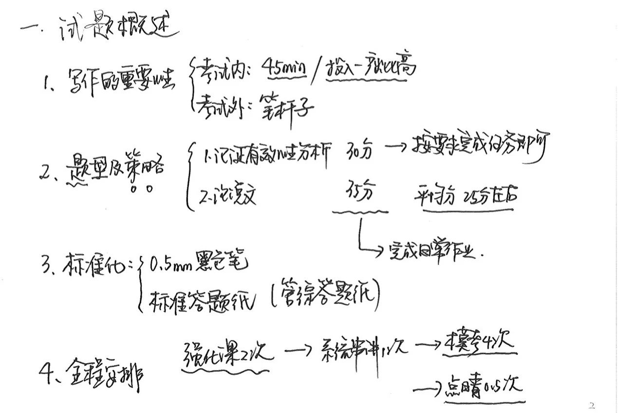 MBA中文寫作名師王帥，親臨華章授課