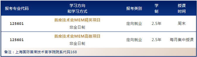 華東師范大學(xué)2023級MEM（首席技術(shù)官方向）提前面試安排