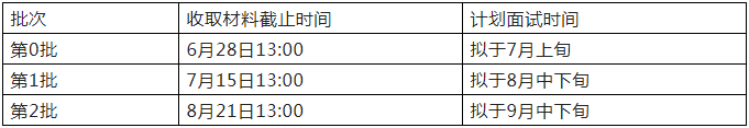 2023年清華大學(xué)工程管理碩士（MEM）提前面試方案